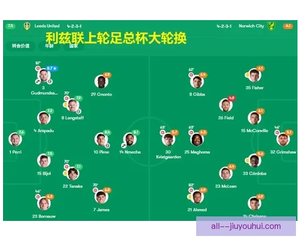 埃利奥特英超客场压哨绝杀水晶宫终结对手连胜势头