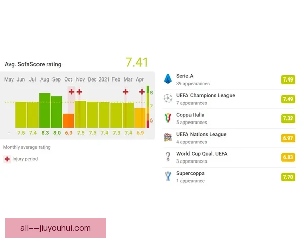姆巴佩对阵葡萄牙英超关键数据背后的战术与效率逻辑解析