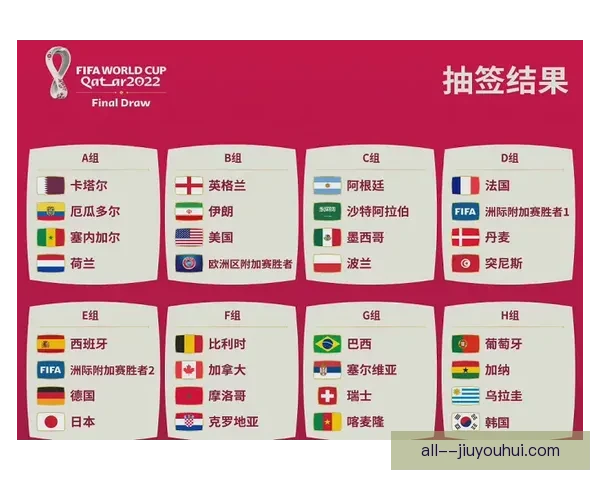 2026世界杯美国赛区球票抽签今日正式面向高级会员开放